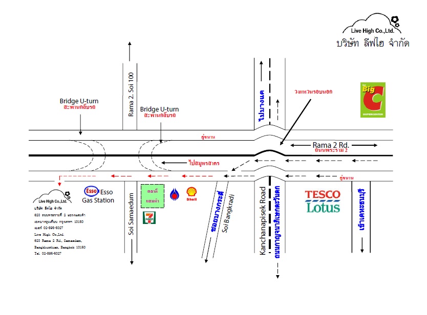 รูปแผนที่