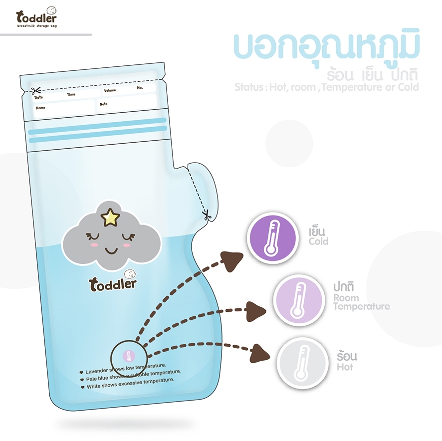 ท็อตเลอร์ ถุงเก็บน้ำนมแม่ Unicorn ขนาด 7 ออนซ์ (1กล่อง ฟรี 1กล่อง) แถมฟรีถุงจัดเรียง XL ท็อตเลอร์ ถุงเก็บน้ำนมแม่ Unicorn ขนาด 7 ออนซ์ (1กล่อง ฟรี 1กล่อง) แถมฟรีถุงจัดเรียง XL