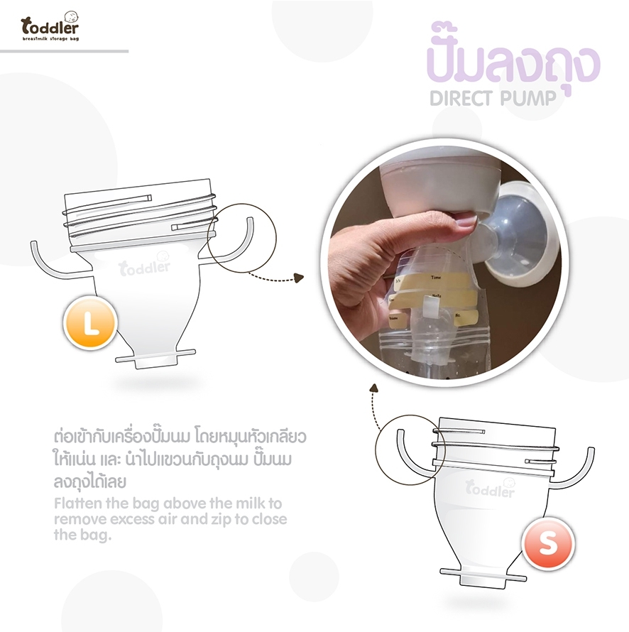 อะแด็ปเตอร์ ขนาด S #คอแคบ (1กล่อง มี 1 คู่ / 1ขนาด) อะแด็ปเตอร์ ขนาด S #คอแคบ (1กล่อง มี 1 คู่ / 1ขนาด)