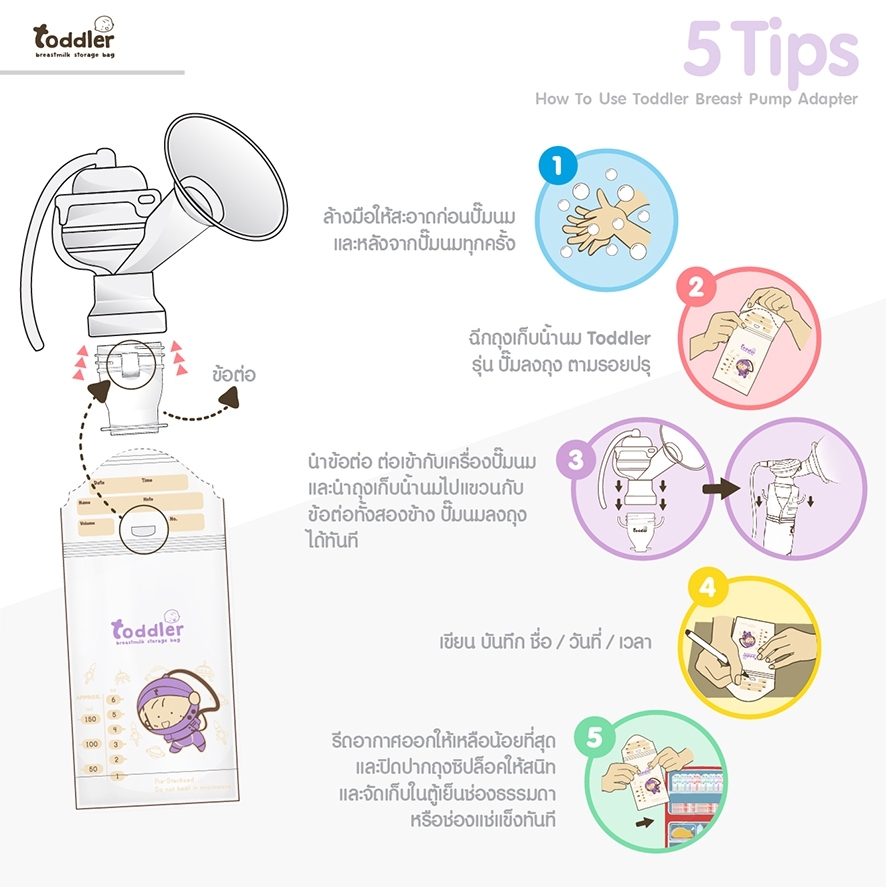 อะแด็ปเตอร์ ขนาด S #คอแคบ (1กล่อง มี 1 คู่ / 1ขนาด) อะแด็ปเตอร์ ขนาด S #คอแคบ (1กล่อง มี 1 คู่ / 1ขนาด)