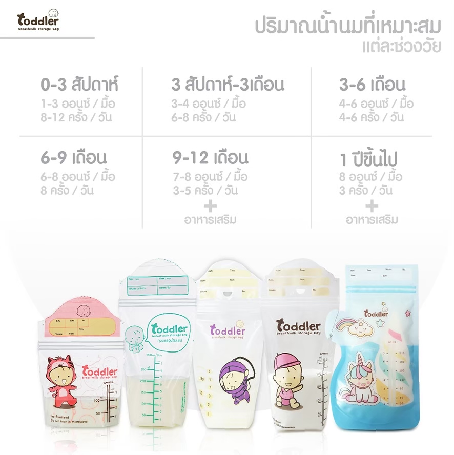 ท็อตเลอร์ ถุงเก็บน้ำนมแม่ ขนาด 4 ออนซ์ 1 กล่อง 28 ใบ